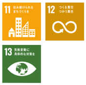 SDGsGOALS 環境